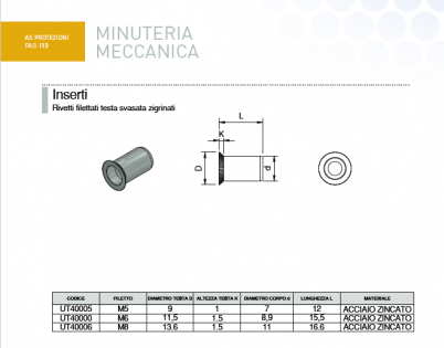 Rivetto filettati TS - M5